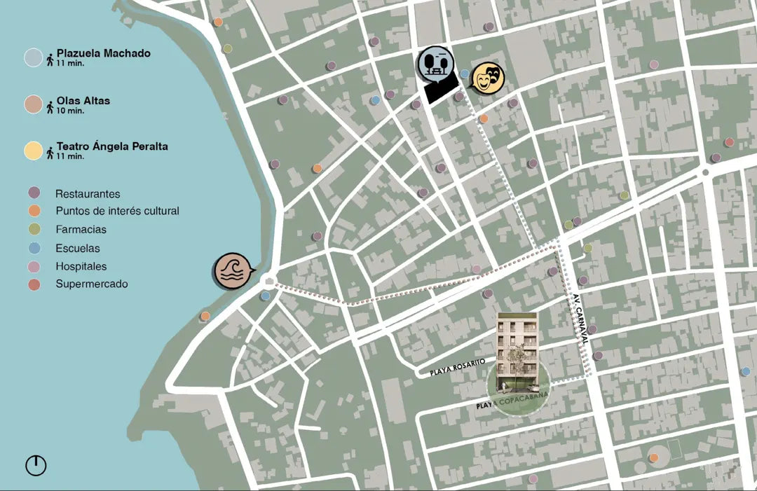 Departamentos en Venta en Playa Sur, Copacabana, cerca del Centro Historico