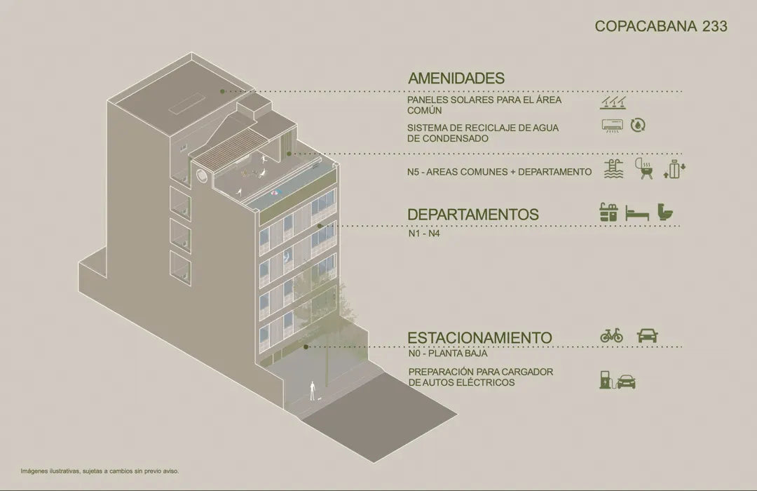 Departamentos en Venta en Playa Sur, Copacabana, cerca del Centro Historico