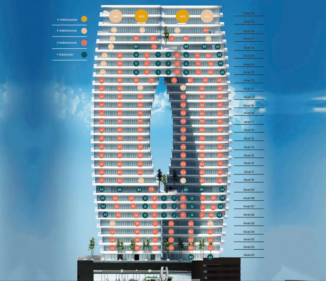 Stelarhe condominios con Vista al Mar en el malecón